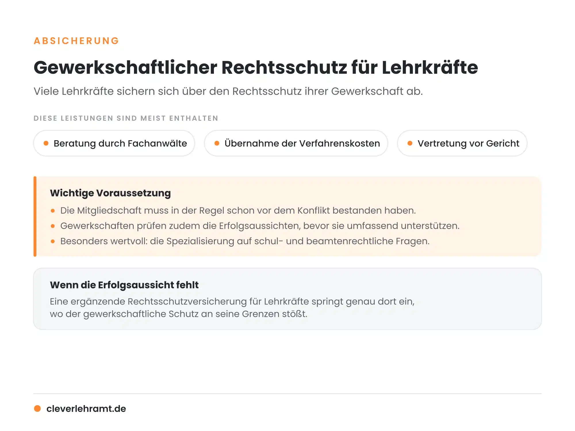 09-gewerkschaftlicher-rechtsschutz