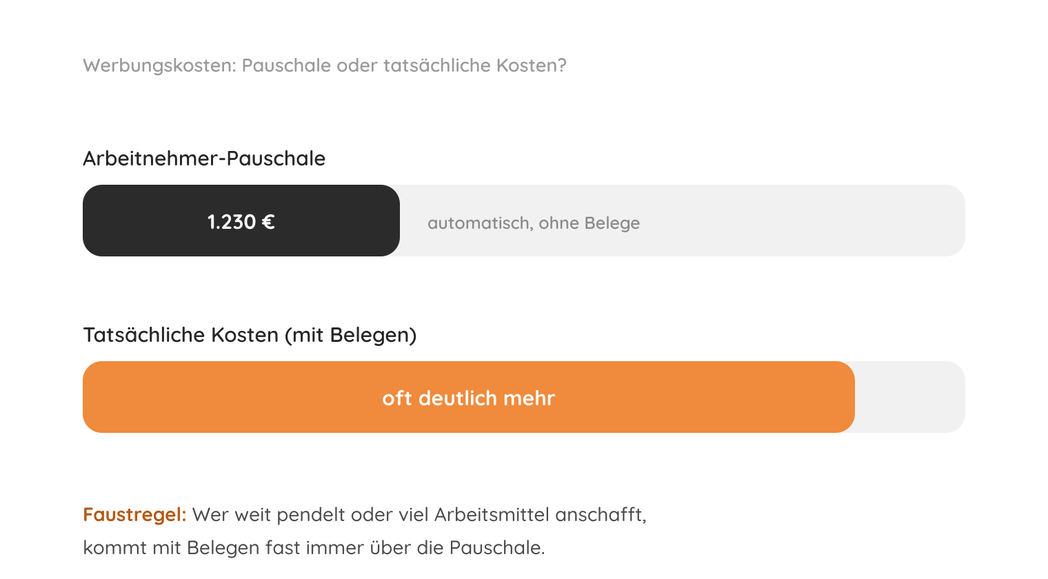 41-pauschale-vs-tatsaechlich