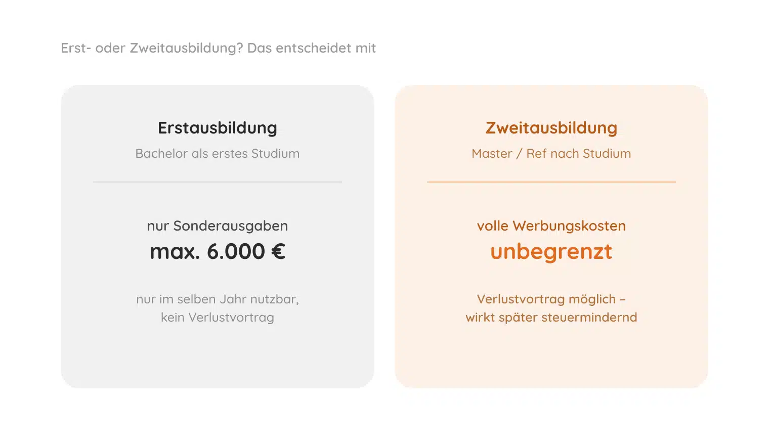 43-erst-zweitausbildung