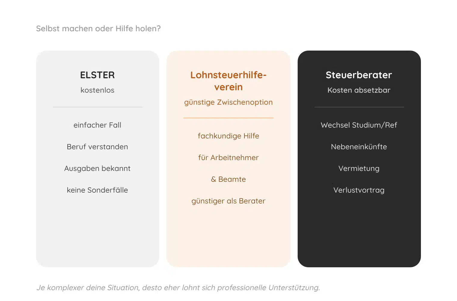 45-elster-vs-berater