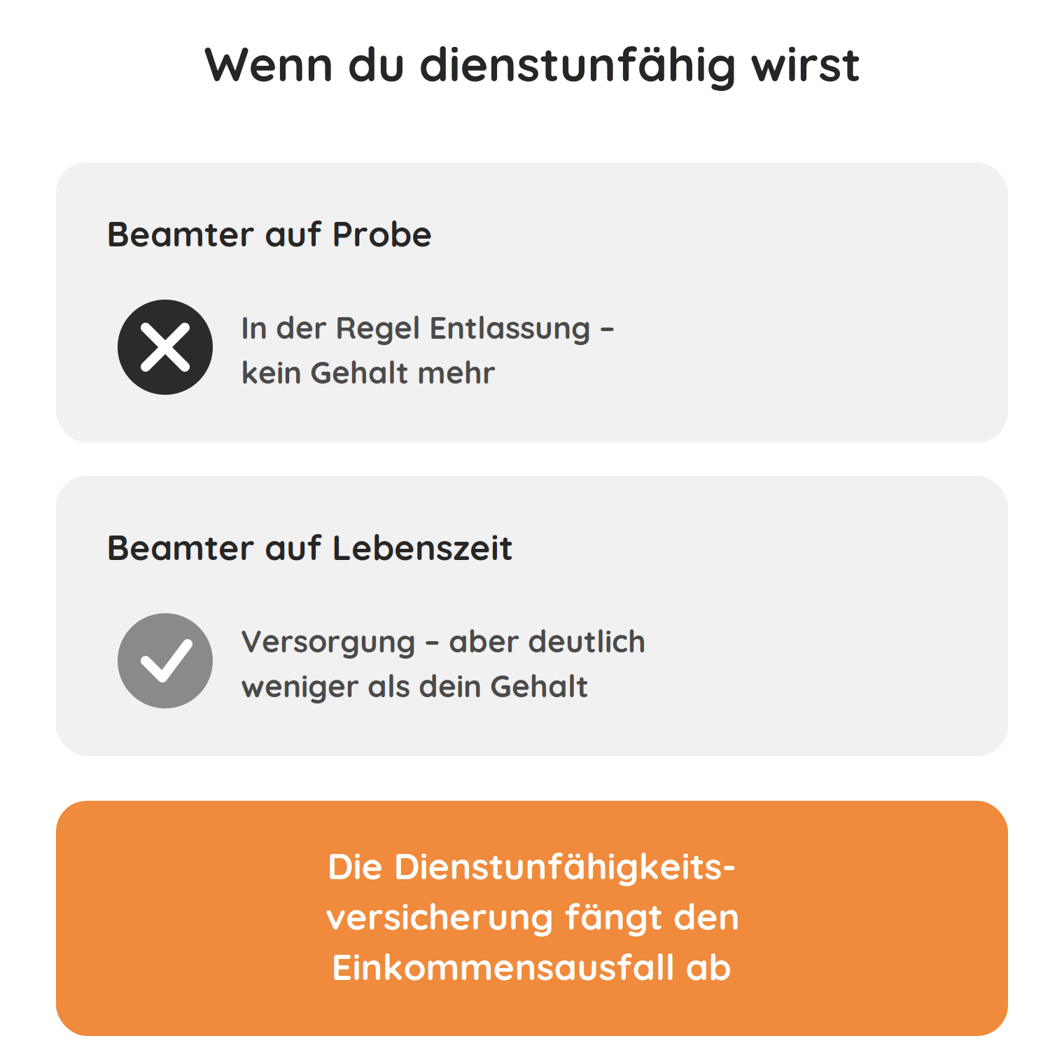 du-probezeit