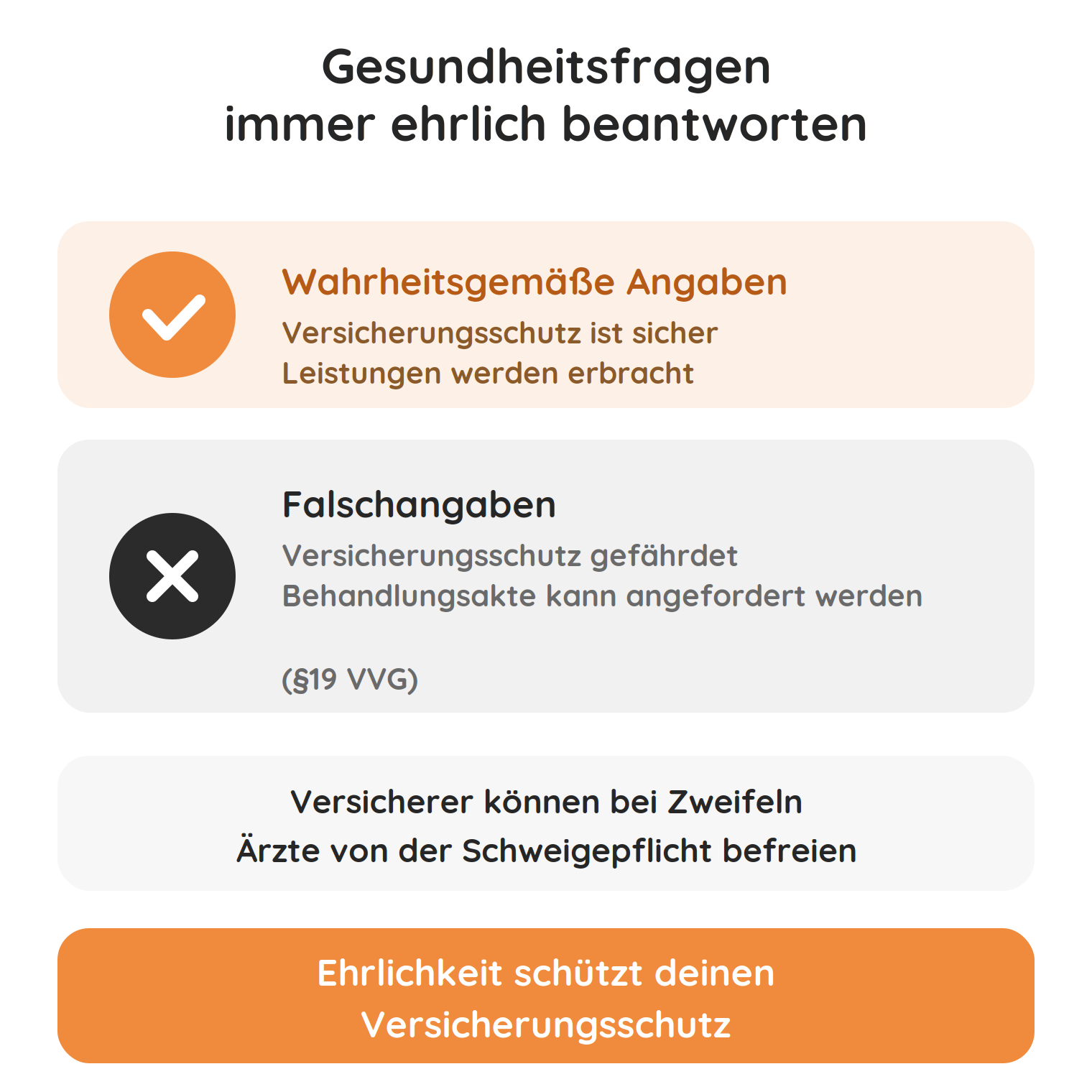 kv-ehrlich-angaben