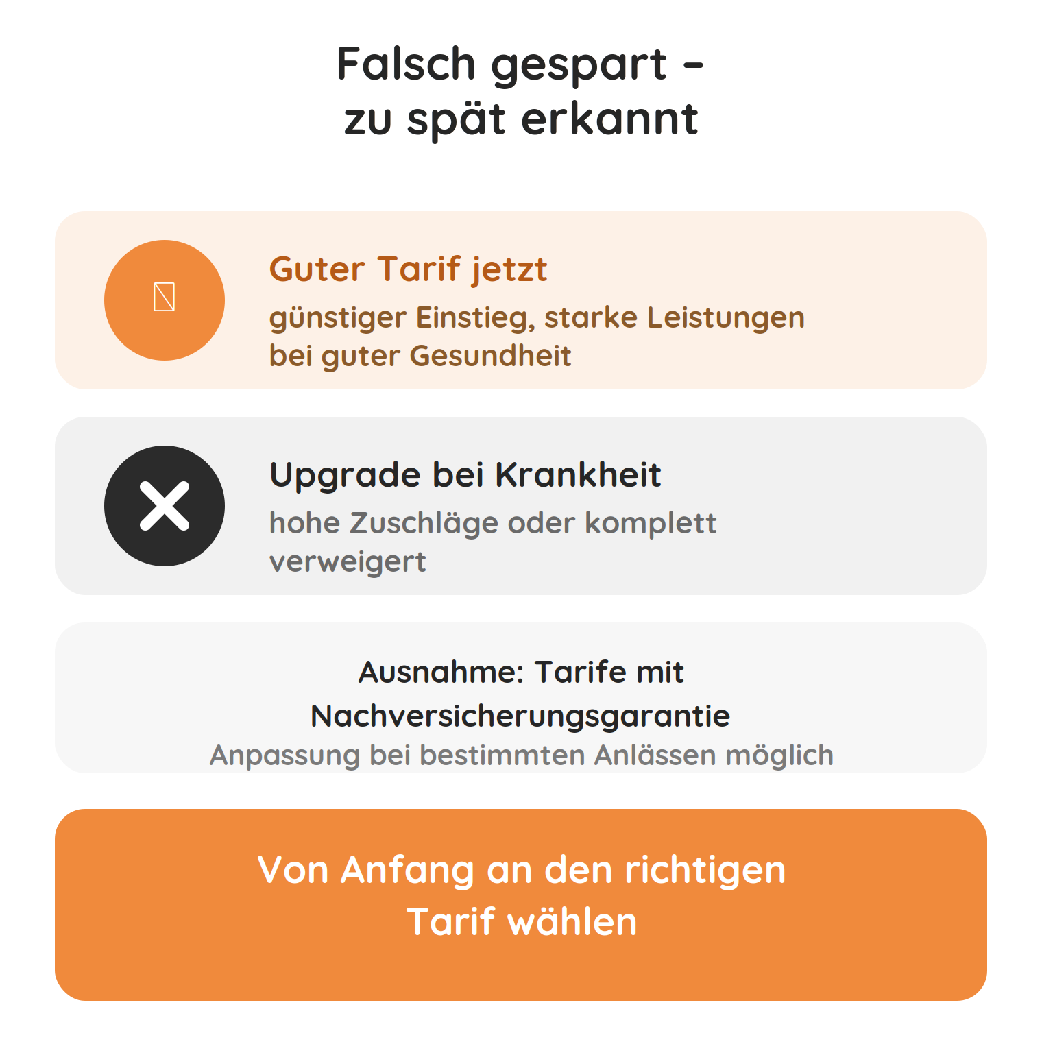 kv-nicht-sparen