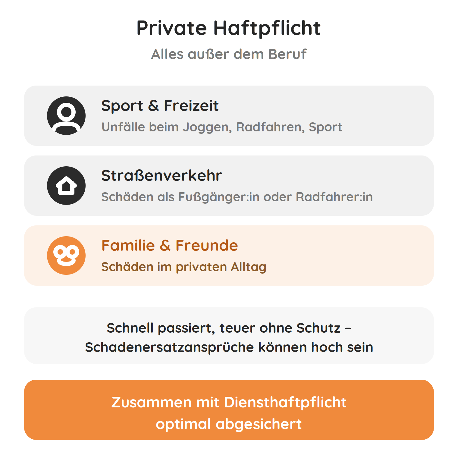 private-haftpflicht